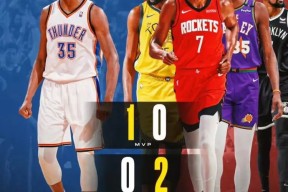 爱游戏-杜兰特连续七场比赛得分超过绝杀，湖人挑战极限！的简单介绍